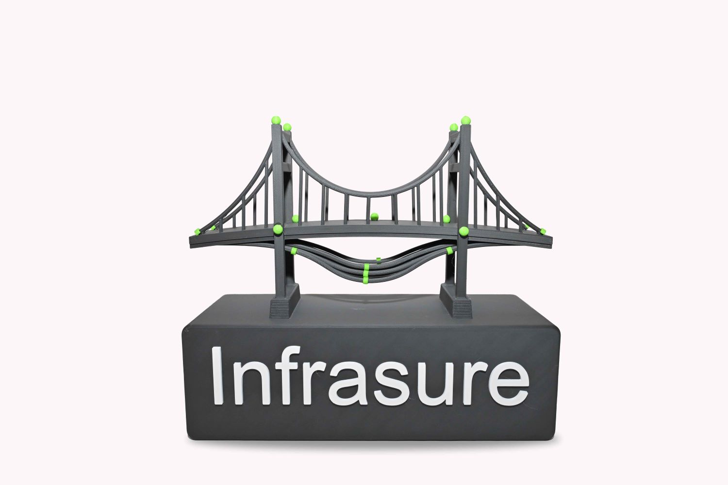InfraSure Structural Monitoring