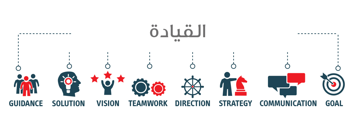 leadership-show-area-ar